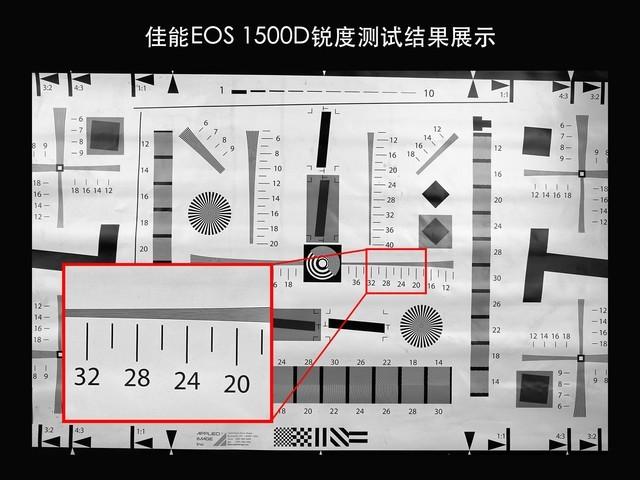 佳能1500d值得入手嗎（佳能1500D/3000D評(píng)測）(13)