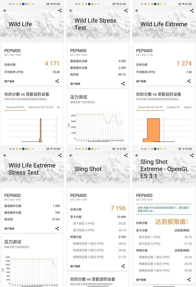 opporeno6pro怎么樣（opporeno6 pro值不值得入手）(31)