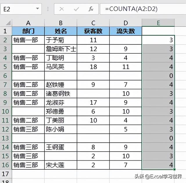 怎么刪除excel中的空白行（excel中快速批量刪除空行的方法）(5)