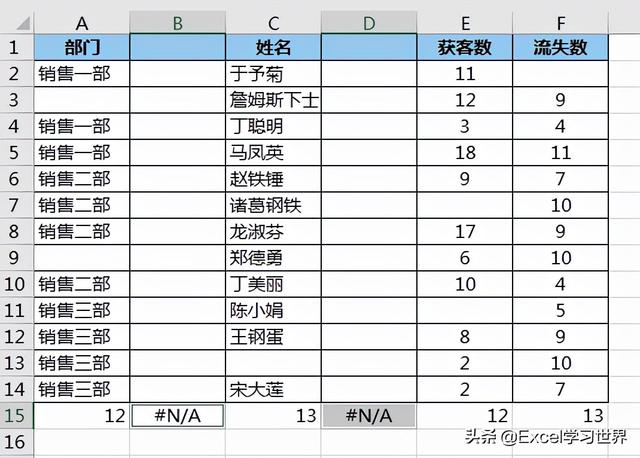 怎么刪除excel中的空白行（excel中快速批量刪除空行的方法）(19)