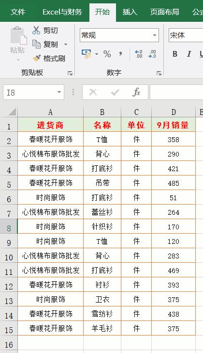 Excel格式刷怎么用（excel巧用格式刷的6種方法）(2)