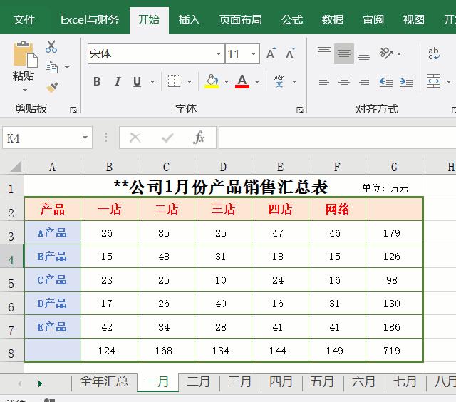 Excel格式刷怎么用（excel巧用格式刷的6種方法）(5)