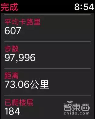 apple  watch  3深度測(cè)評(píng)（applewatch3現(xiàn)在建議買(mǎi)嗎）(13)