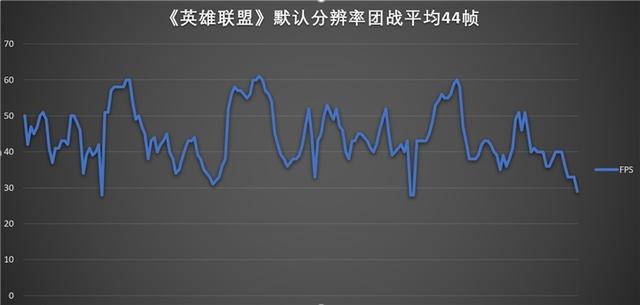 微軟平板電腦二合一好用嗎（微軟Surface Pro 7詳細(xì)評(píng)測(cè)）(33)