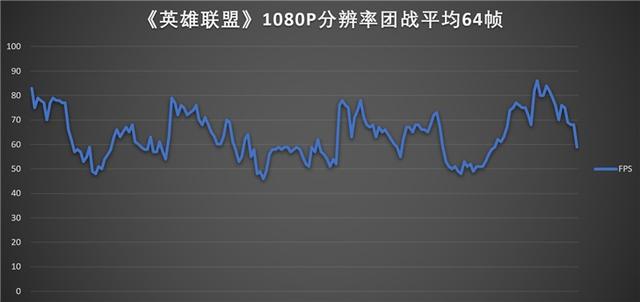 微軟平板電腦二合一好用嗎（微軟Surface Pro 7詳細(xì)評(píng)測(cè)）(34)