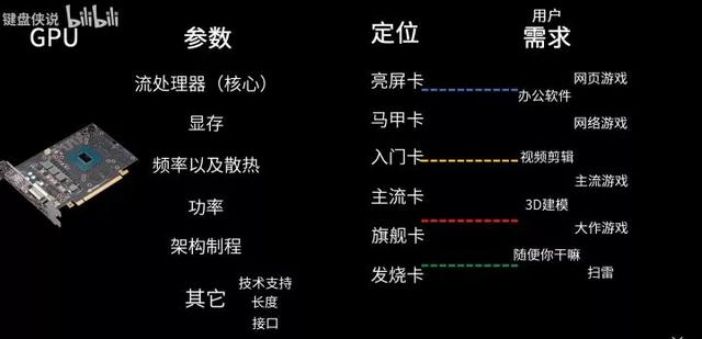 自己組裝電腦教程（新手能不能自己組裝電腦）(10)