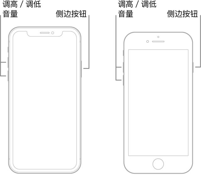 手機(jī)無法開機(jī)了怎么辦（蘋果手機(jī)開不開機(jī)的原因以及解決辦法）(4)