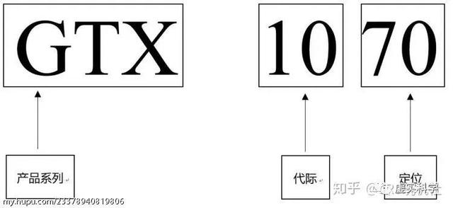 電腦硬件基礎(chǔ)知識(shí)（初學(xué)者認(rèn)識(shí)電腦硬件）(15)