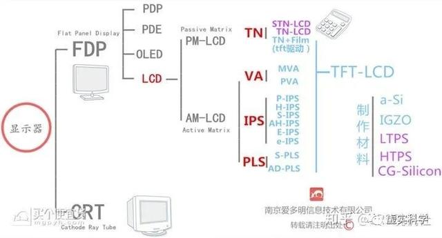 電腦硬件基礎(chǔ)知識(shí)（初學(xué)者認(rèn)識(shí)電腦硬件）(45)