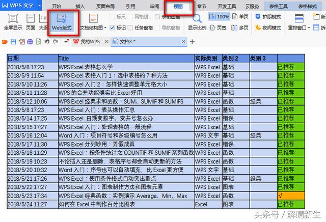 表格怎么縮小放大（7個(gè)方法快速調(diào)整表格的大?。?6)