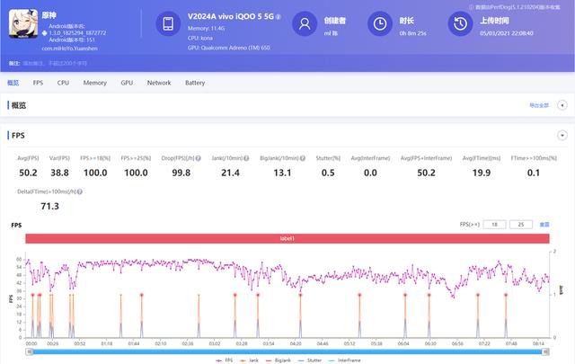 天璣1100怎么樣（天璣1100性能實(shí)測）(13)