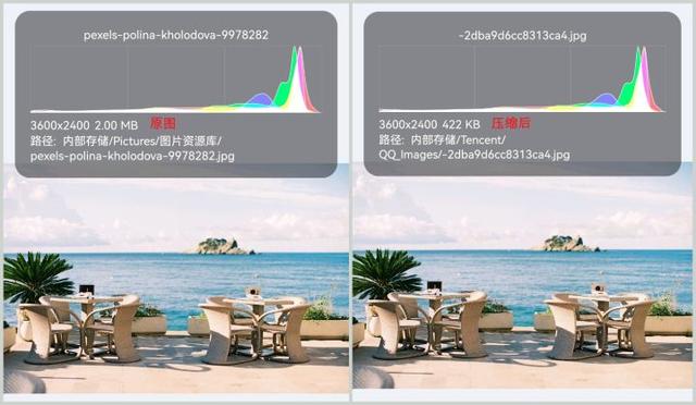 手機(jī)壓縮圖片怎么壓縮（教你幾個(gè)簡易照片壓縮的方法）(2)