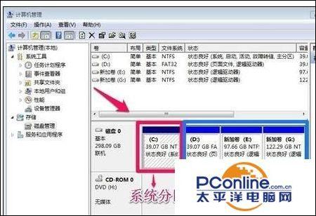 windows7分區(qū)怎么分（win7系統(tǒng)硬盤分區(qū)方法）(5)