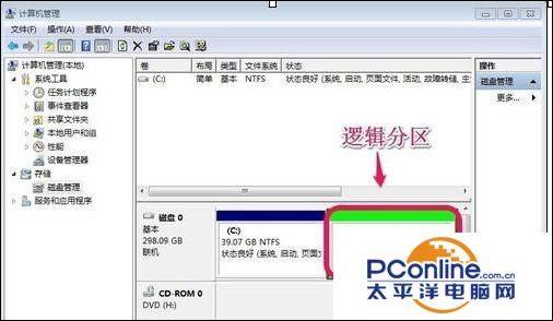 windows7分區(qū)怎么分（win7系統(tǒng)硬盤分區(qū)方法）(8)