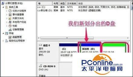 windows7分區(qū)怎么分（win7系統(tǒng)硬盤分區(qū)方法）(10)