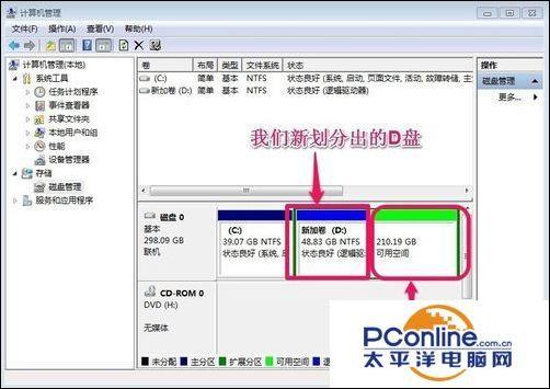 windows7分區(qū)怎么分（win7系統(tǒng)硬盤分區(qū)方法）(15)