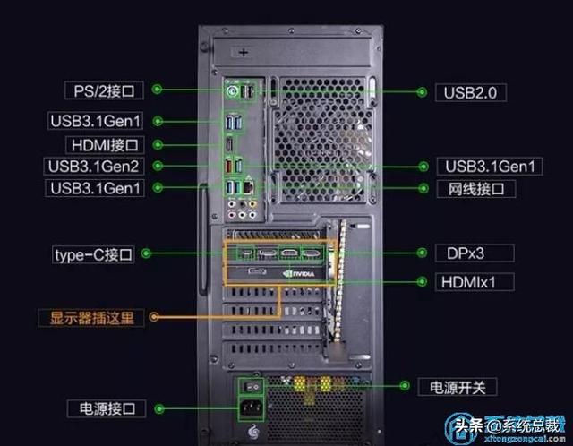 電腦開機(jī)顯示器黑屏怎么回事（電腦顯示器黑屏的解決方法）(3)