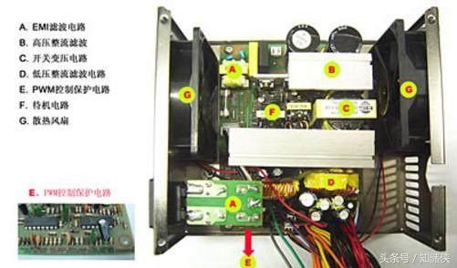 電腦自動關機重啟是什么原因（電腦關機自動重啟解決方法）(5)