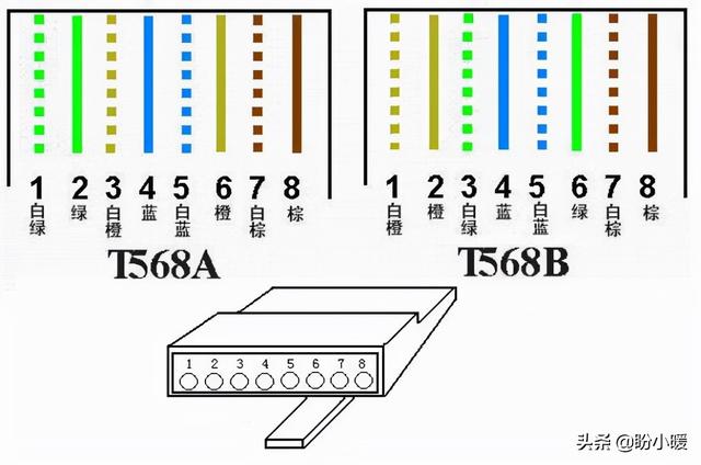 電腦開機(jī)后寬帶連接慢怎么回事（家里裝有寬帶為什么上網(wǎng)信號(hào)不好）(6)