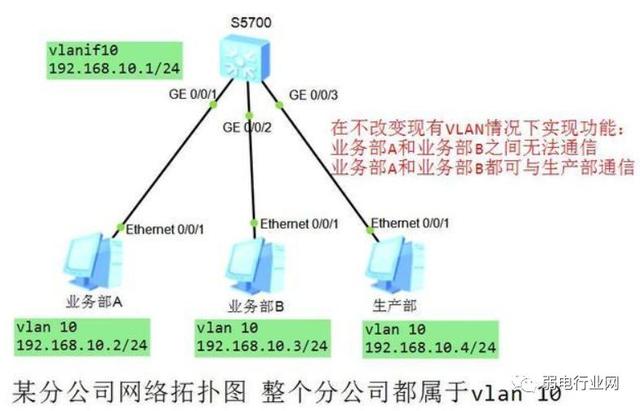 ip地址不可用是怎么回事（ip地址的簡(jiǎn)單解決方法）(5)