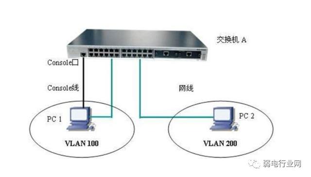 ip地址不可用是怎么回事（ip地址的簡(jiǎn)單解決方法）(8)