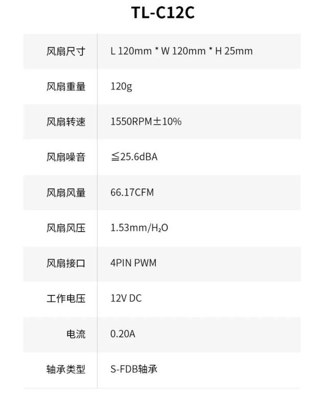 cpu風(fēng)扇聲音大怎么辦（cpu風(fēng)扇太吵的解決方法）(2)