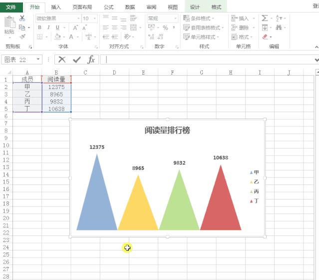 excel的使用方法（excel最常用的8個(gè)技巧分享）(5)