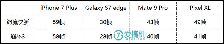 mate 9 pro參數(shù)配置（華為mate9pro還值得入手么）(27)