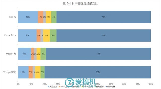 mate 9 pro參數(shù)配置（華為mate9pro還值得入手么）(60)