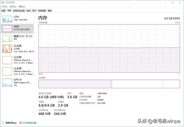 虛擬內(nèi)存低怎么解決（提升電腦虛擬內(nèi)存的最佳方法）(6)