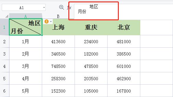 excel表格斜線怎么弄（excel斜線表頭制作方法）(3)