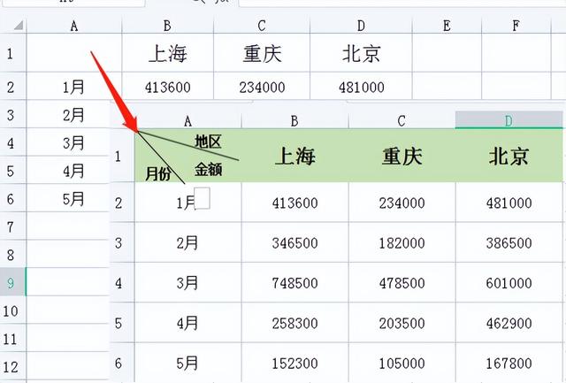 excel表格斜線怎么弄（excel斜線表頭制作方法）(4)