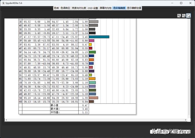 聯(lián)想拯救者r7000怎么樣（聯(lián)想拯救者r7000p 2022款值得買嗎）(16)