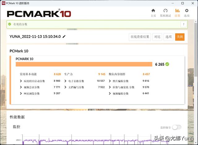 聯(lián)想拯救者r7000怎么樣（聯(lián)想拯救者r7000p 2022款值得買嗎）(58)