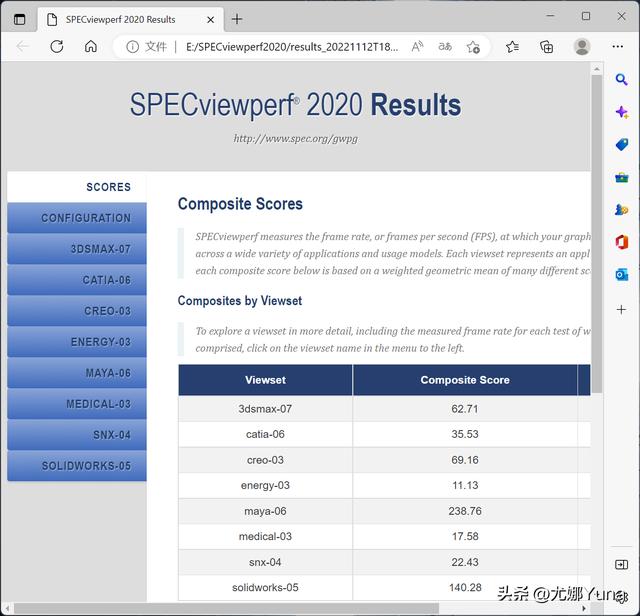 聯(lián)想拯救者r7000怎么樣（聯(lián)想拯救者r7000p 2022款值得買嗎）(64)