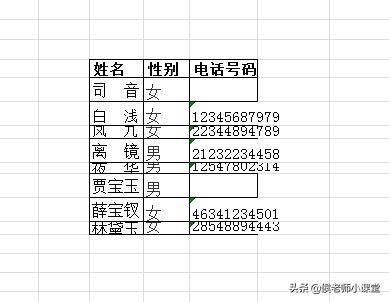 如何調(diào)整表格的行高和列寬（分享幾種調(diào)整excel表格行高與列寬方法）(1)