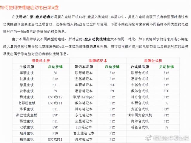 電腦裝系統(tǒng)步驟方法win10（電腦系統(tǒng)怎么重裝）(7)