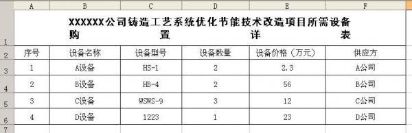 如何在excel中做表格（excel做表格詳細(xì)操作步驟）(5)