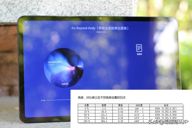 平板榮耀8怎么樣（榮耀平板8是否值得入手）(5)