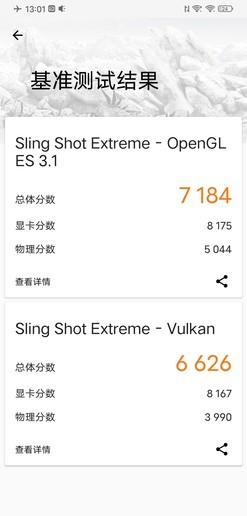 nex3s參數(shù)配置（vivo  nex3s  5g值得買嗎）(8)