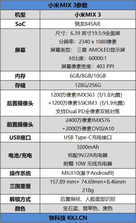 小米mix  3參數(shù)配置（小米MIX3詳細評測）(3)