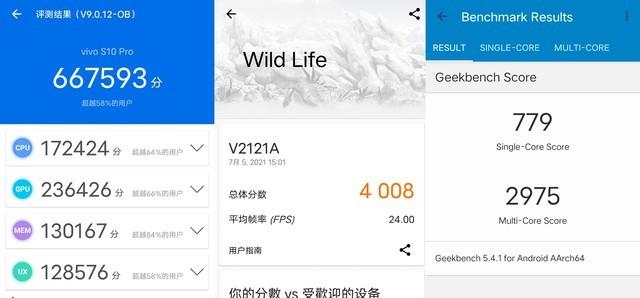 vivo  s10配置參數(shù)詳情（vivo  s10真的好用嗎）(15)