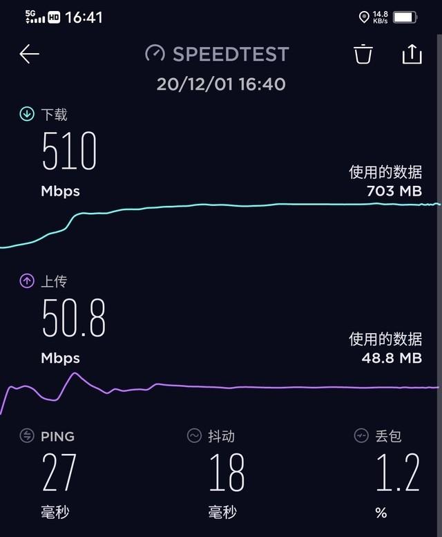 vivos7e參數(shù)配置詳情（vivo  S7e值不值得購(gòu)買(mǎi)）(11)