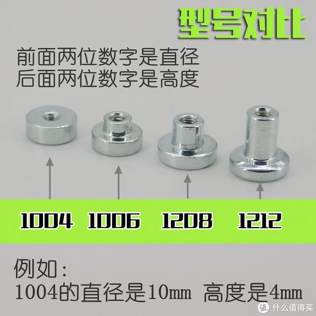 主機(jī)機(jī)箱風(fēng)扇怎么裝（關(guān)于加裝機(jī)箱風(fēng)扇的幾種固定方法）(22)