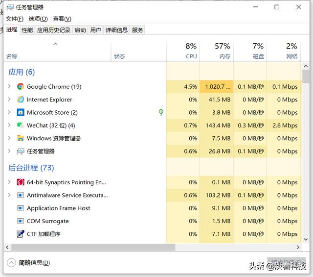 電腦卡住不動(dòng)了怎么辦（電腦桌面卡住了的解決方法）(2)