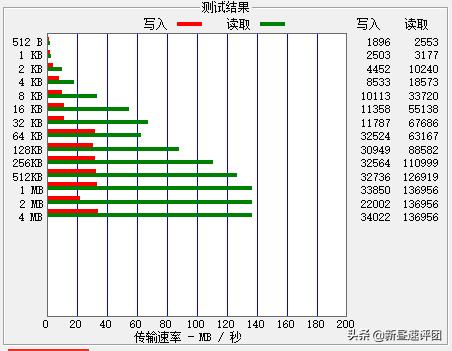 新買u盤無法格式化怎么辦（u盤損壞格式化不了如何解決）(19)