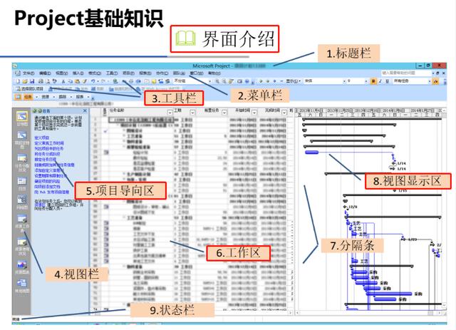 project軟件怎么下載安裝（16套Project軟件使用教程）(3)