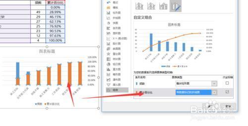 excel柏拉圖制作步驟和方法（excel  怎么做柏拉圖）(5)