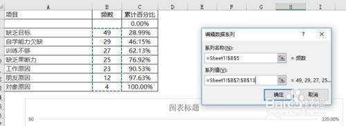 excel柏拉圖制作步驟和方法（excel  怎么做柏拉圖）(7)