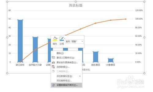 excel柏拉圖制作步驟和方法（excel  怎么做柏拉圖）(11)